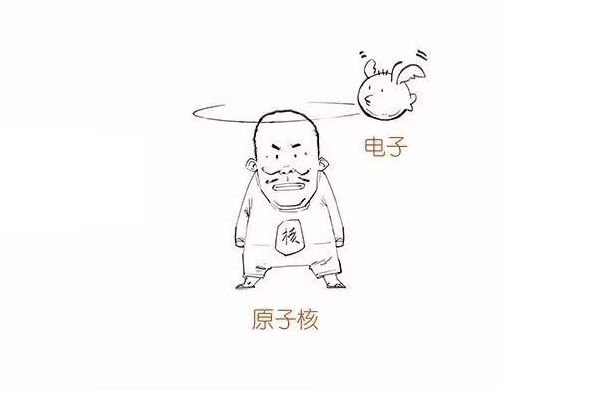 大爺遛鳥(niǎo)