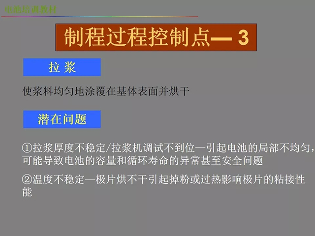 鋰電池廠家詳解：鋰電池生產(chǎn)工藝注意問題（圖）