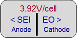 3.92V的電池電壓顯示為中性；較低的電壓會增加SEI，從而增加EO